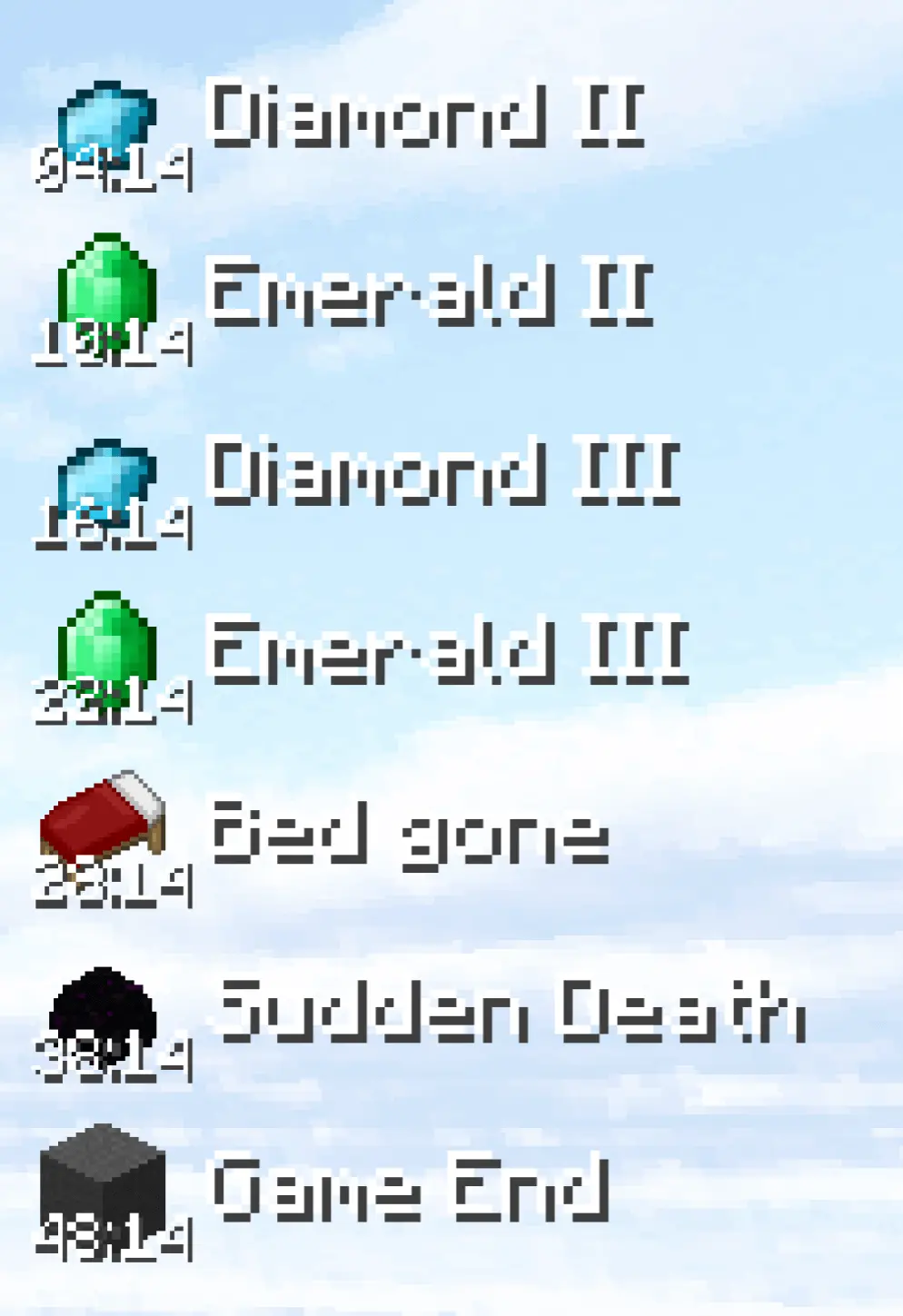 Bedwars Pros in Minecraft Marketplace